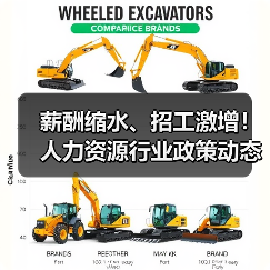薪酬缩水、招工激增!人力资源行业政策动态全解析(图2) 薪酬缩水、招工激增!人力资源行业政策动态全解析(图2)