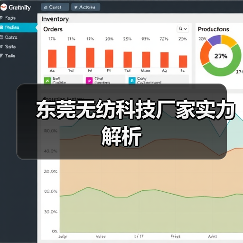 东莞无纺科技厂家实力解析(图4) 东莞无纺科技厂家实力解析(图4)