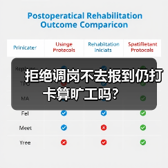拒绝调岗不去报到仍打卡算旷工吗？（图3）