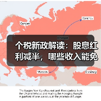 个税新政解读:股息红利减半,哪些收入能免税?(图2) 个税新政解读:股息红利减半,哪些收入能免税?(图2)