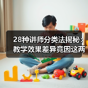 28种讲师分类法揭秘：教学效果差异竟因这两大能力？（图3）